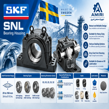 یاتاقان SKF SNL سوئد